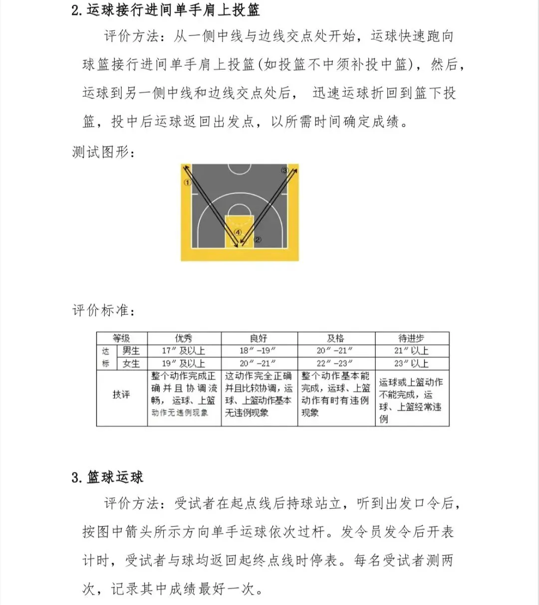 篮球教练队长训练计划书范文怎么写_2