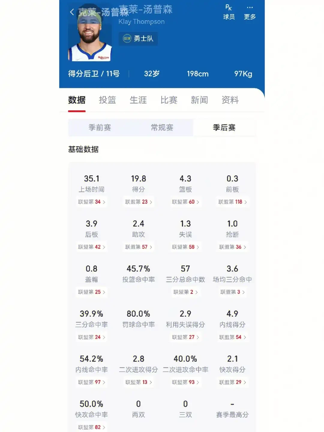 如何制定有效的篮球训练策略以提高球员表现_2